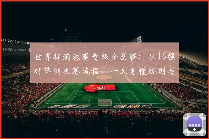 世界杯淘汰赛晋级全图解：从16强对阵到决赛流程，一文看懂规则与看点